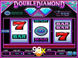 Explorando a Categoria de Eventos em Apostas na 90x